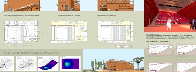 Dettaglio tecnico — Sala Teatrale Polivalente Montalto di Castro