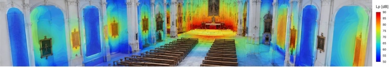 Chiesa – sistema acustico variabile