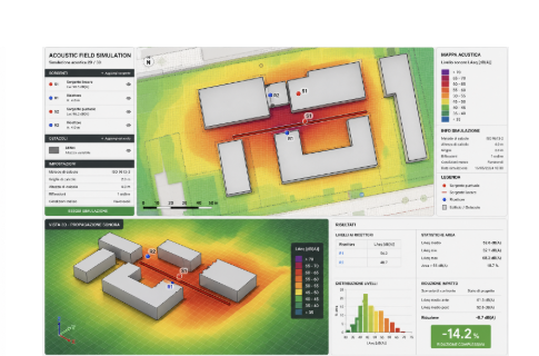 Acoustic Field Simulation