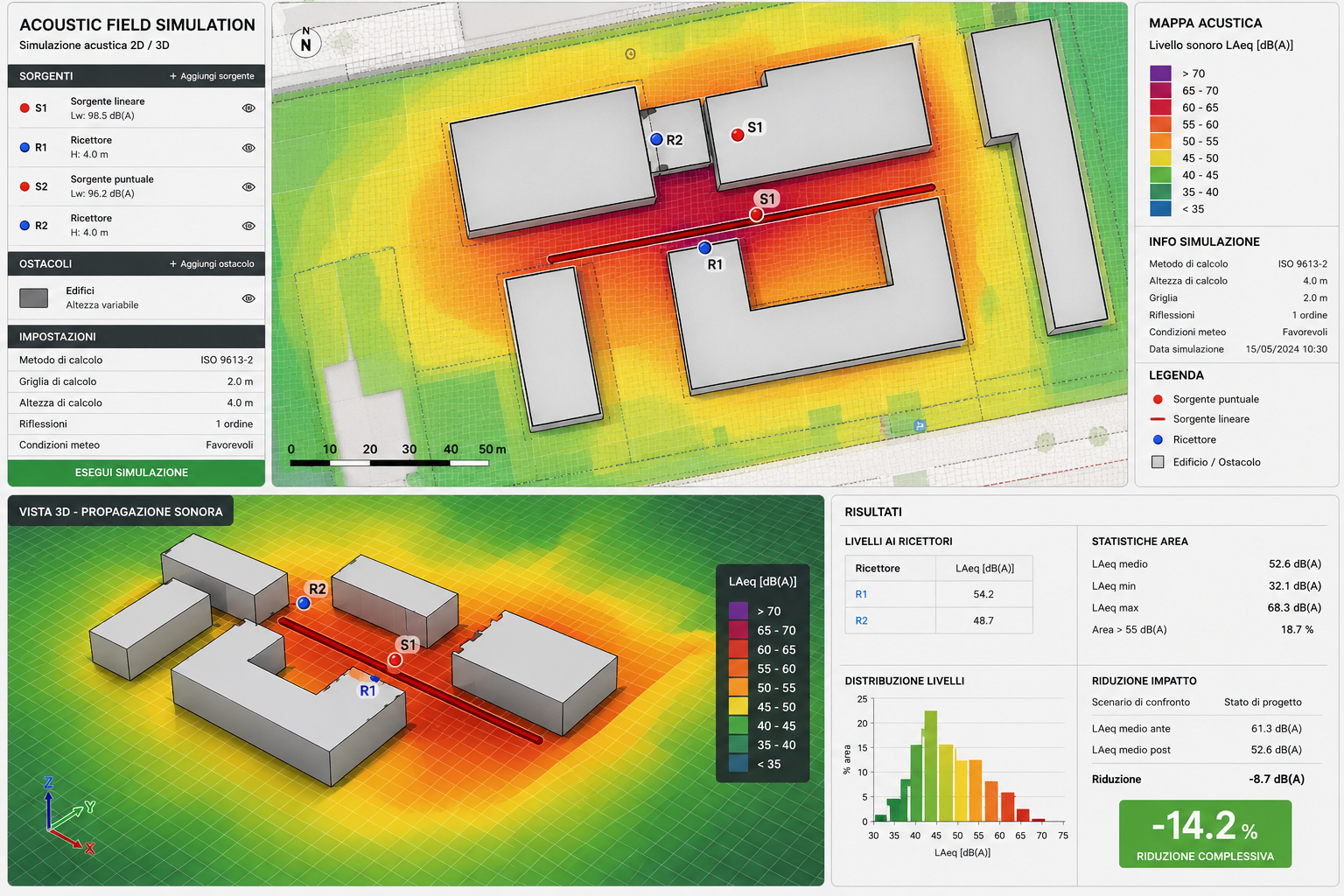 Acoustic Field Simulation
